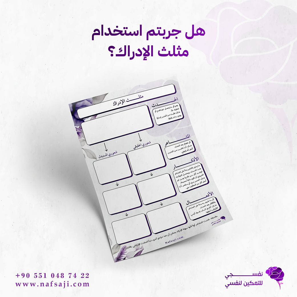 هل جربتم استخدام مثلث الإدراك