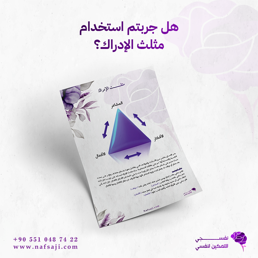 هل جربتم استخدام مثلث الإدراك1